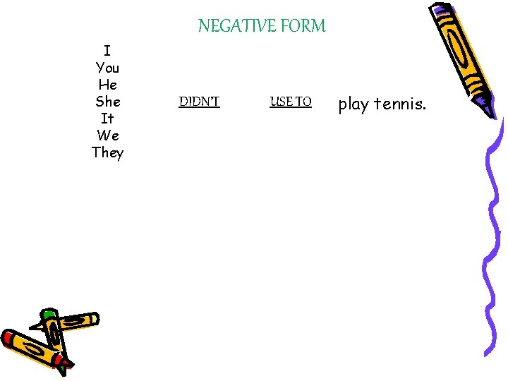 NEGATIVE FORM I You He She It We They DIDN’T USE TO play tennis.