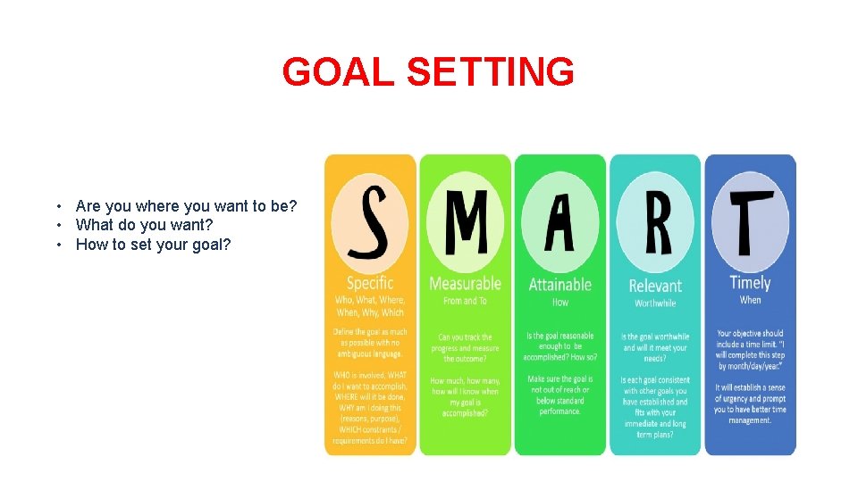 GOAL SETTING • Are you where you want to be? • What do you