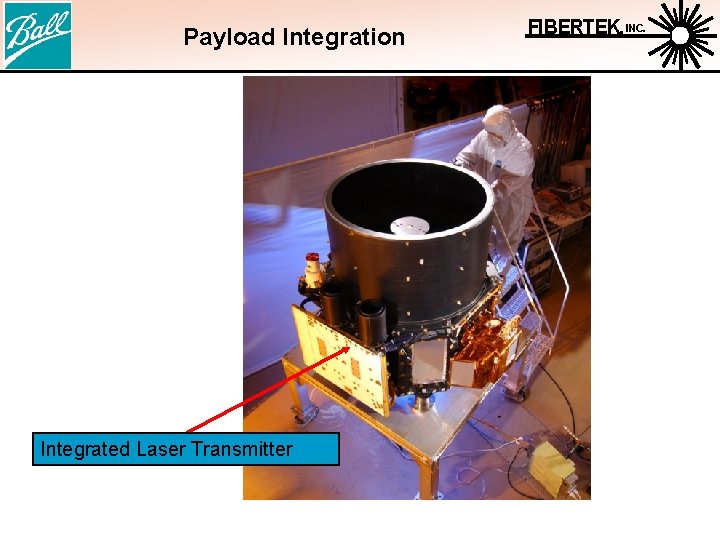 Payload Integration Integrated Laser Transmitter FIBERTEK, INC. 
