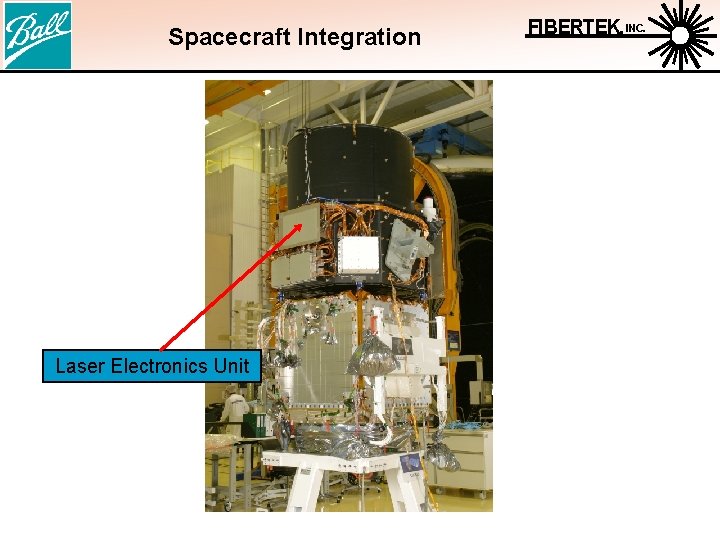 Spacecraft Integration Laser Electronics Unit FIBERTEK, INC. 
