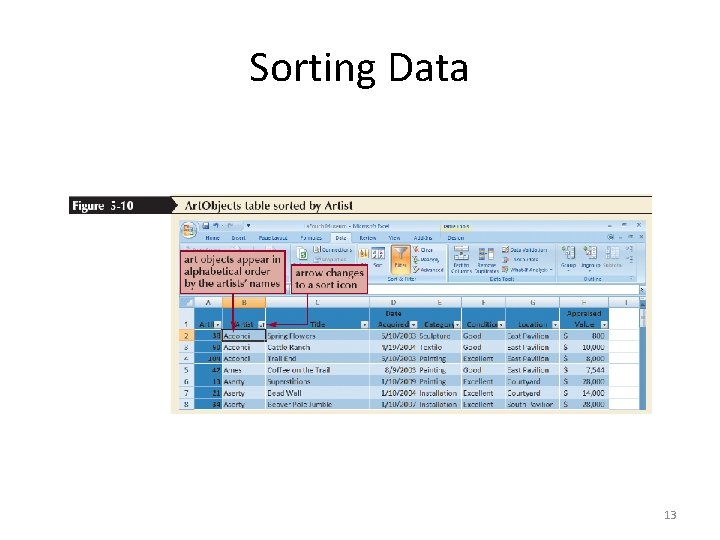 Excel part 5 Working with Excel Tables Pivot