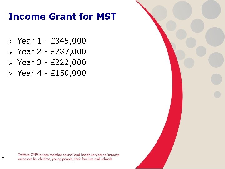 Income Grant for MST Ø Ø 7 Year 1 2 3 4 - £