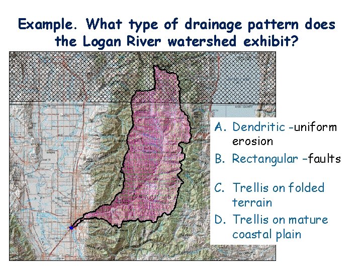 Example. What type of drainage pattern does the Logan River watershed exhibit? A. Dendritic
