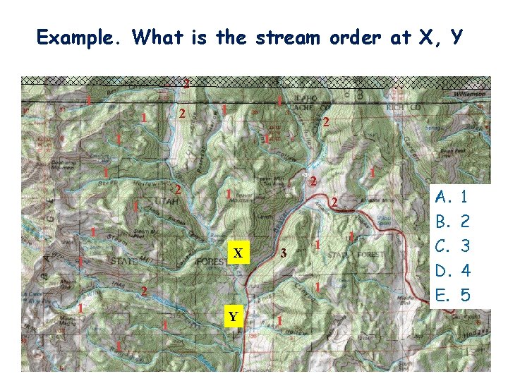 Example. What is the stream order at X, Y 2 1 1 1 2