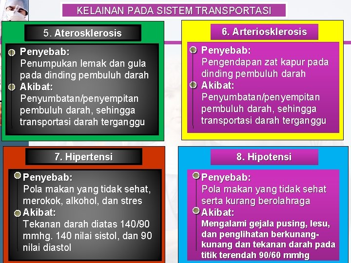 KELAINAN PADA SISTEM TRANSPORTASI 5. Aterosklerosis 6. Arteriosklerosis Penyebab: Penumpukan lemak dan gula pada