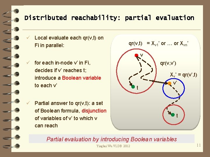 Distributed reachability: partial evaluation ü Local evaluate each qr(v, t) on Fi in parallel: