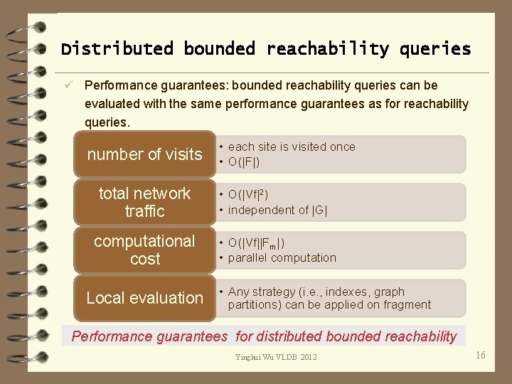 Distributed bounded reachability queries ü Performance guarantees: bounded reachability queries can be evaluated with