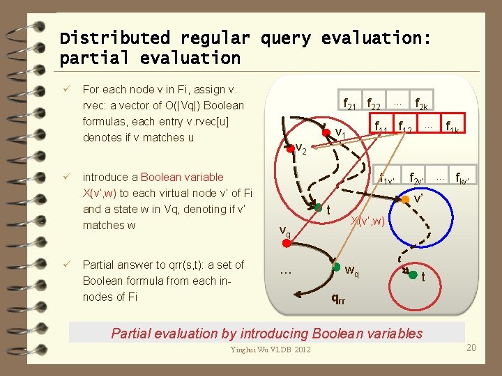 Distributed regular query evaluation: partial evaluation ü ü ü For each node v in