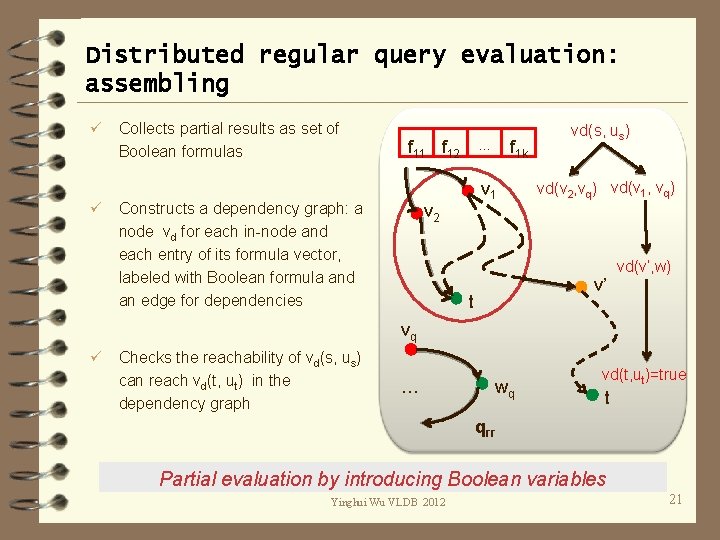 Distributed regular query evaluation: assembling ü ü Collects partial results as set of Boolean