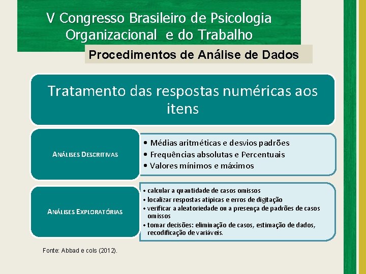 V Congresso Brasileiro de Psicologia Organizacional e do Trabalho Procedimentos de Análise de Dados