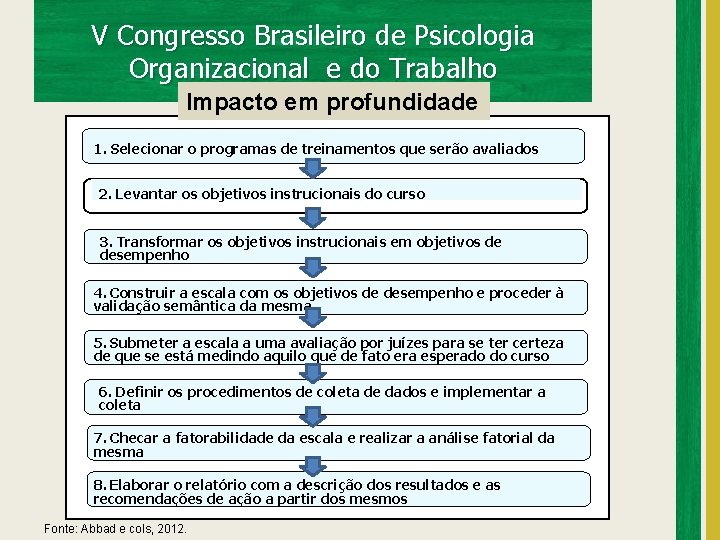 V Congresso Brasileiro de Psicologia Organizacional e do Trabalho Impacto em profundidade 1. Selecionar
