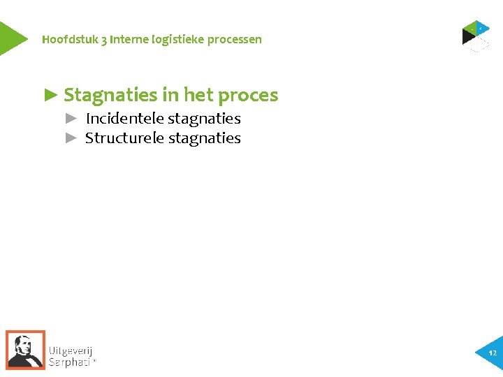Hoofdstuk 3 Interne logistieke processen ► Stagnaties in het proces ► Incidentele stagnaties ►