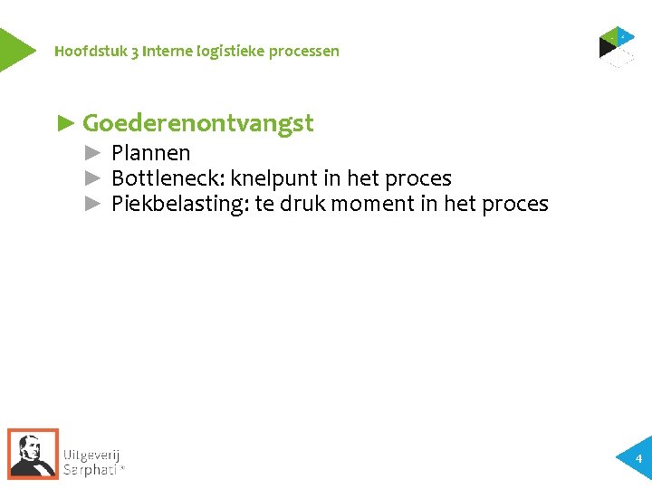 Hoofdstuk 3 Interne logistieke processen ► Goederenontvangst ► Plannen ► Bottleneck: knelpunt in het