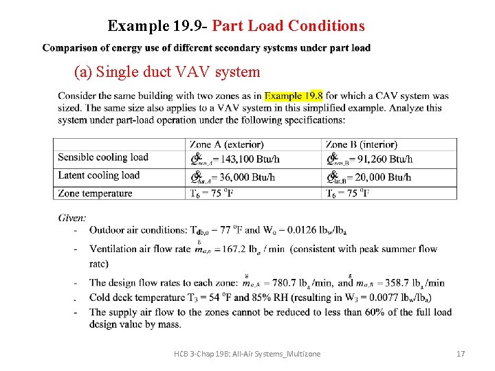Example 19. 9 - Part Load Conditions (a) Single duct VAV system HCB 3