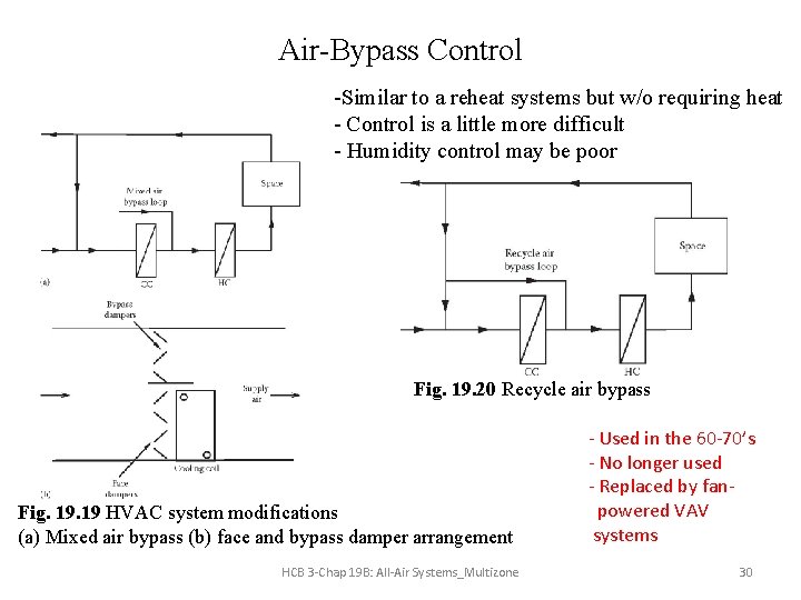 Air-Bypass Control -Similar to a reheat systems but w/o requiring heat - Control is