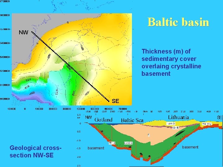 Baltic basin NW Thickness (m) of sedimentary coverlaing crystalline basement SE Geological crosssection NW-SE