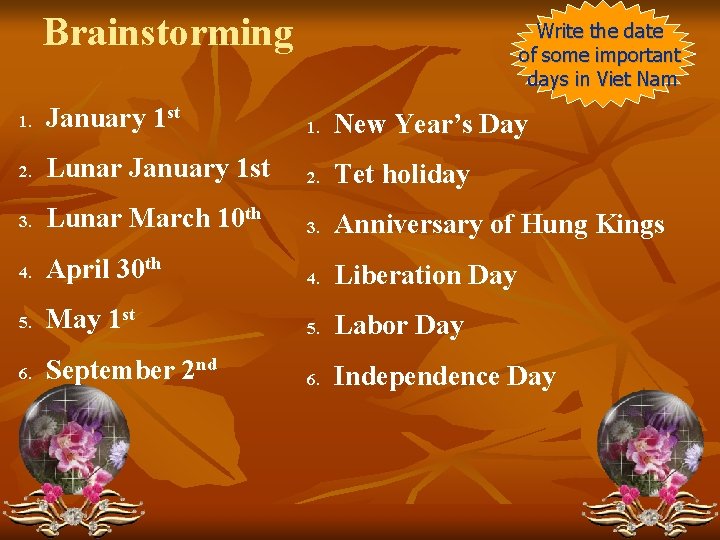 Brainstorming Write the date of some important days in Viet Nam 1. January 1