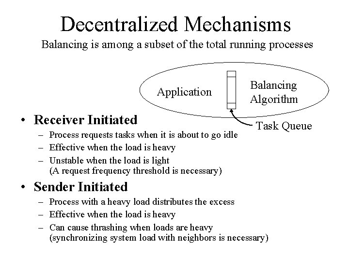 Decentralized Mechanisms Balancing is among a subset of the total running processes Application •