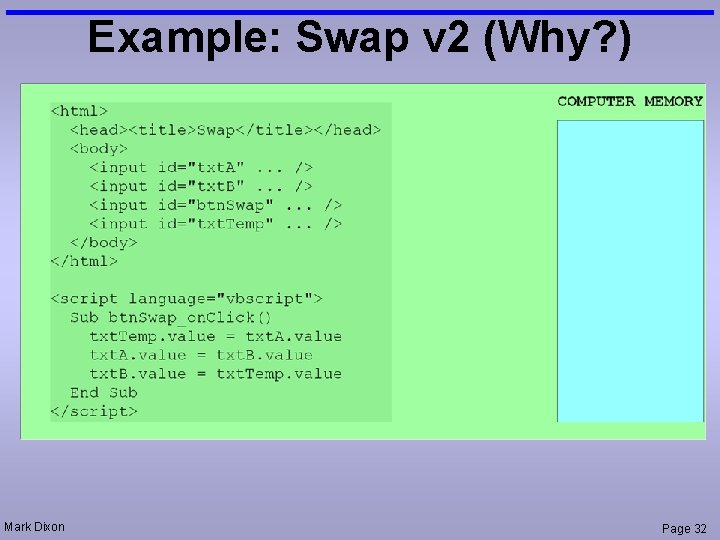 Example: Swap v 2 (Why? ) Mark Dixon Page 32 