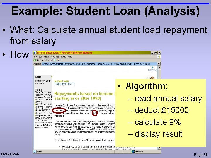 Example: Student Loan (Analysis) • What: Calculate annual student load repayment from salary •