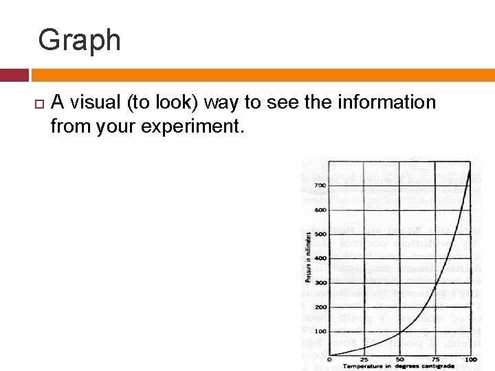 Graph A visual (to look) way to see the information from your experiment. 