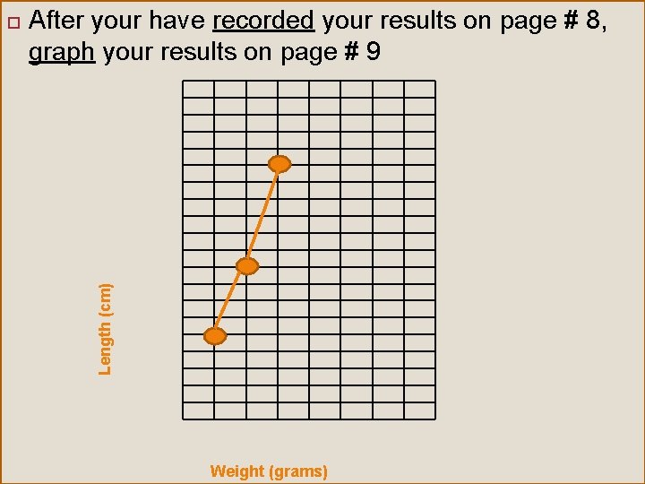 After your have recorded your results on page # 8, graph your results on