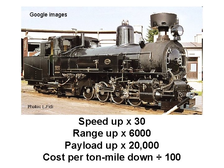 Google images Speed up x 30 Range up x 6000 Payload up x 20,