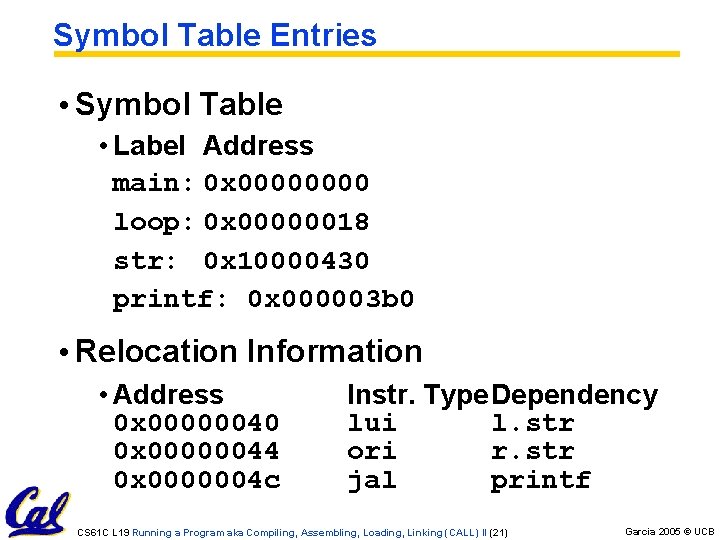 Symbol Table Entries • Symbol Table • Label Address main: 0 x 0000 loop: Symbol Table Entries • Symbol Table • Label Address main: 0 x 0000 loop: