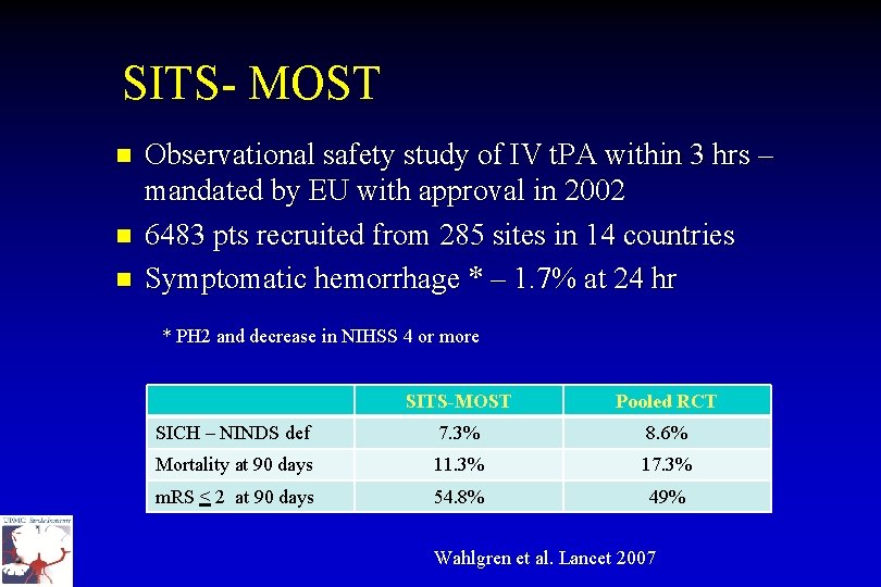 SITS- MOST n n n Observational safety study of IV t. PA within 3