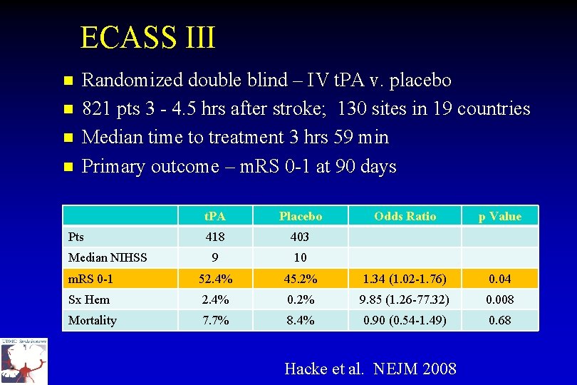 ECASS III n n Randomized double blind – IV t. PA v. placebo 821