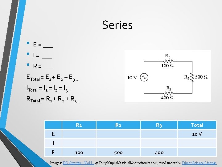 Series • • • E = ___ I = ___ R = ___ ETotal Series • • • E = ___ I = ___ R = ___ ETotal