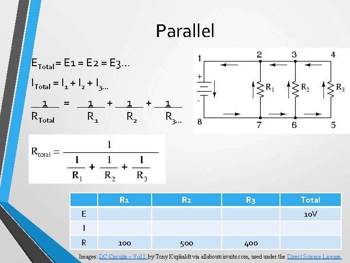 Parallel ETotal = E 1 = E 2 = E 3… ITotal = I