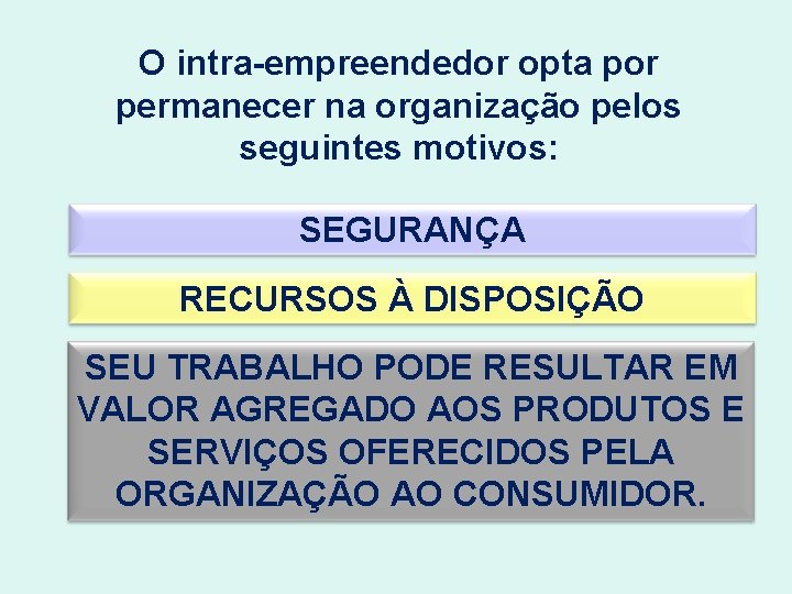 O intra-empreendedor opta por permanecer na organização pelos seguintes motivos: SEGURANÇA RECURSOS À DISPOSIÇÃO