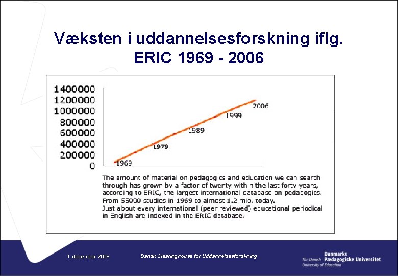 Væksten i uddannelsesforskning iflg. ERIC 1969 - 2006 1. december 2006 Dansk Clearinghouse for
