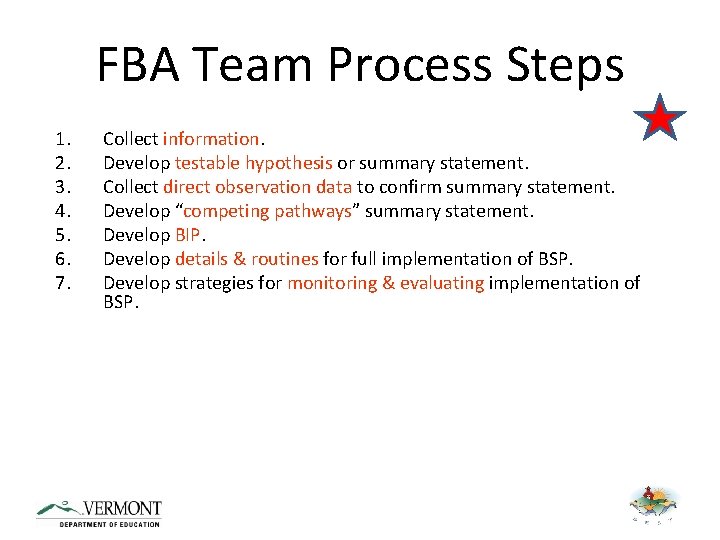 FBA Team Process Steps 1. 2. 3. 4. 5. 6. 7. Collect information. Develop