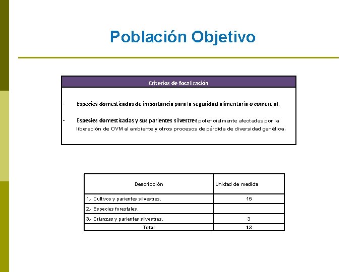 Población Objetivo Criterios de focalización - Especies domesticadas de importancia para la seguridad alimentaria