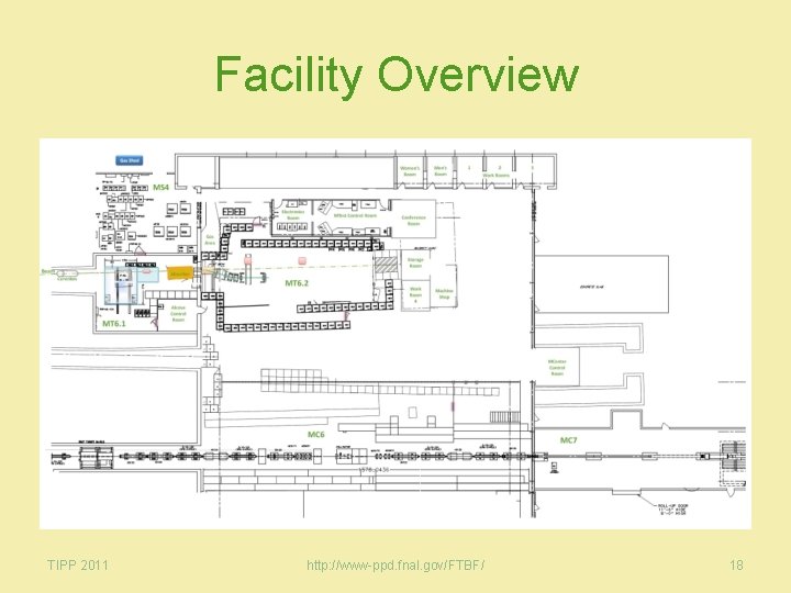 Facility Overview TIPP 2011 http: //www-ppd. fnal. gov/FTBF/ 18 