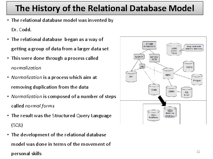 The History of the Relational Database Model • The relational database model was invented The History of the Relational Database Model • The relational database model was invented
