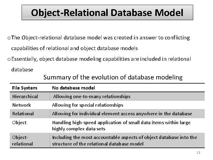 Object-Relational Database Model o The Object-relational database model was created in answer to conflicting Object-Relational Database Model o The Object-relational database model was created in answer to conflicting