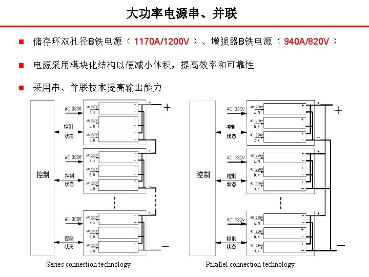Topology n Full Bridge Zero Voltage Switch Phase
