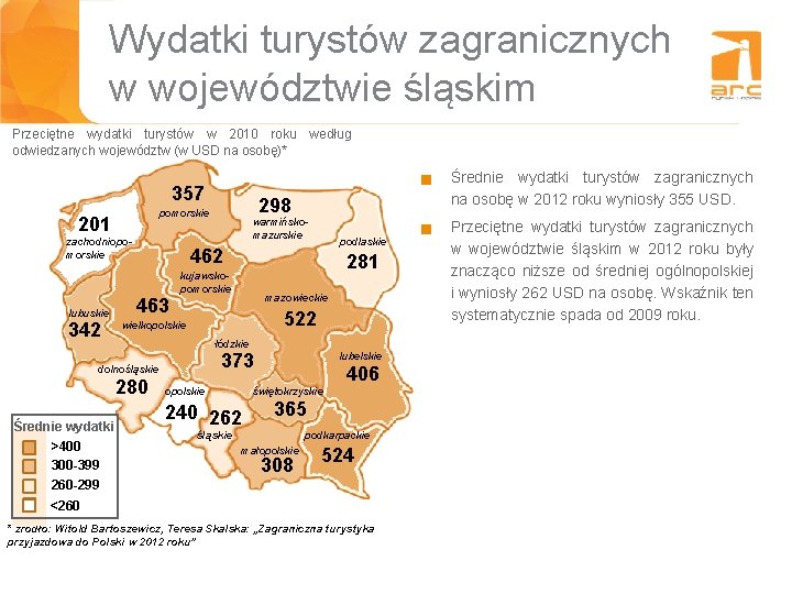 Wydatki turystów zagranicznych w województwie śląskim Przeciętne wydatki turystów w 2010 roku według odwiedzanych