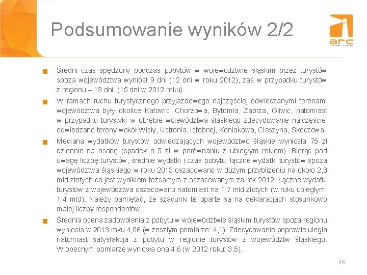 Podsumowanie wyników 2/2 g g Średni czas spędzony podczas pobytów w województwie śląskim przez