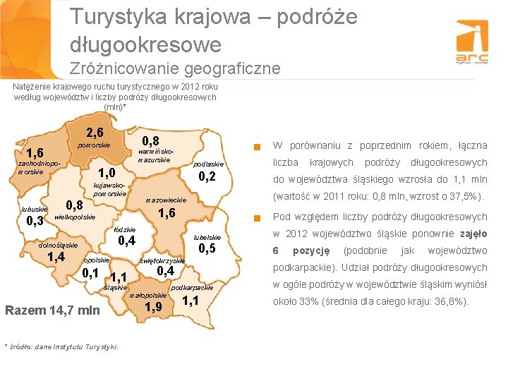 Turystyka krajowa – podróże długookresowe Zróżnicowanie geograficzne Natężenie krajowego ruchu turystycznego w 2012 roku