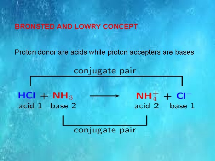 BRONSTED AND LOWRY CONCEPT Proton donor are acids while proton accepters are bases 