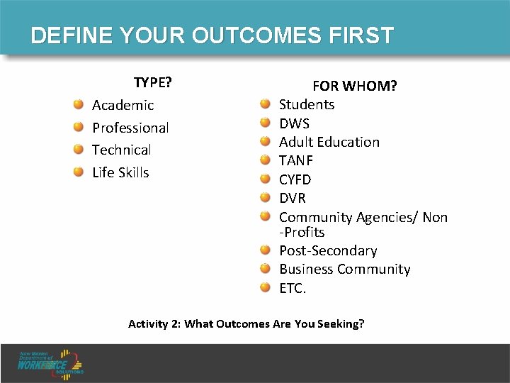 DEFINE YOUR OUTCOMES FIRST TYPE? Academic Professional Technical Life Skills FOR WHOM? Students DWS