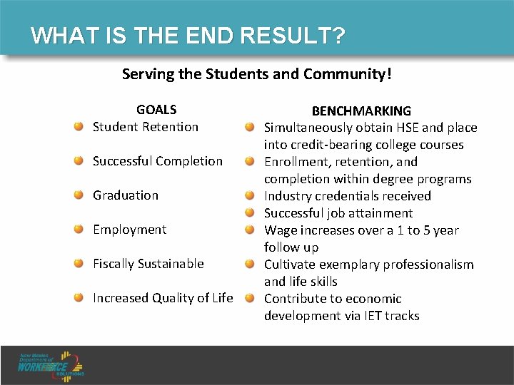 WHAT IS THE END RESULT? Serving the Students and Community! GOALS Student Retention Successful