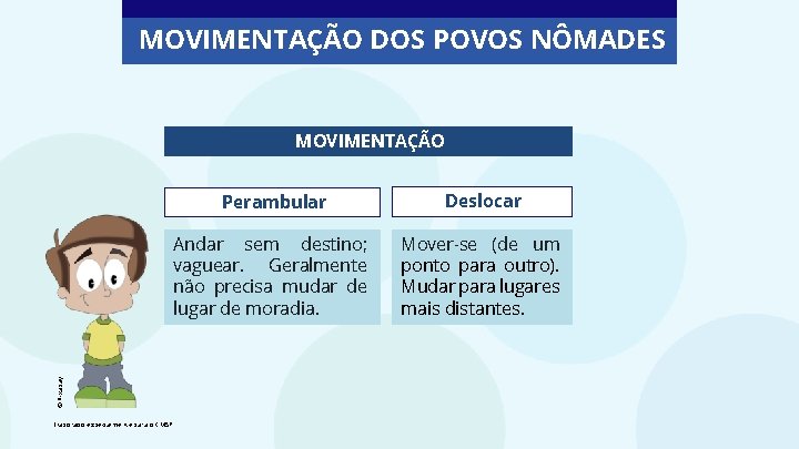 MOVIMENTAÇÃO DOS POVOS NÔMADES MOVIMENTAÇÃO Deslocar Andar sem destino; vaguear. Geralmente não precisa mudar