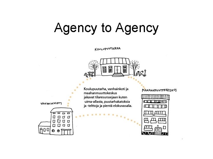 Agency to Agency 