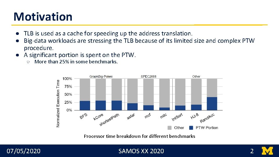 Motivation ● TLB is used as a cache for speeding up the address translation. Motivation ● TLB is used as a cache for speeding up the address translation.