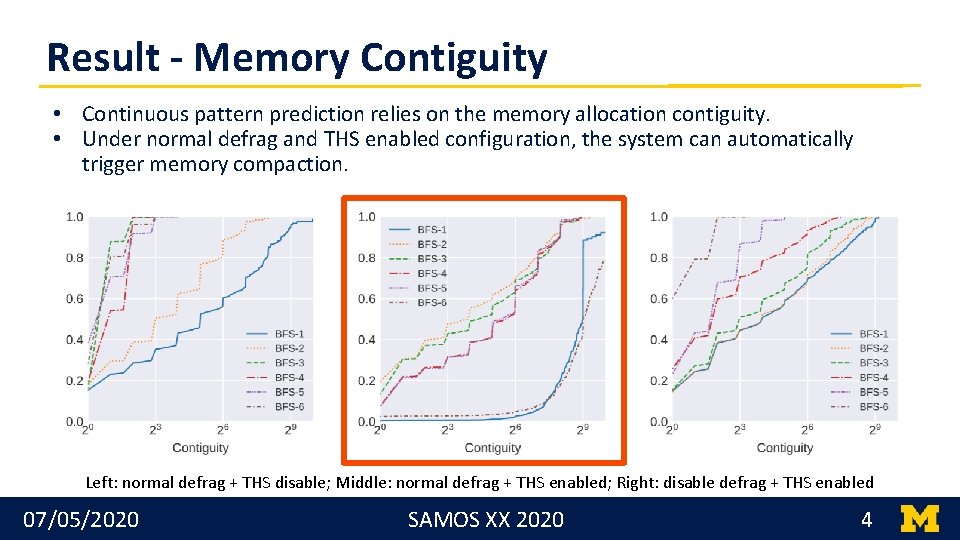 Result - Memory Contiguity • Continuous pattern prediction relies on the memory allocation contiguity. Result - Memory Contiguity • Continuous pattern prediction relies on the memory allocation contiguity.